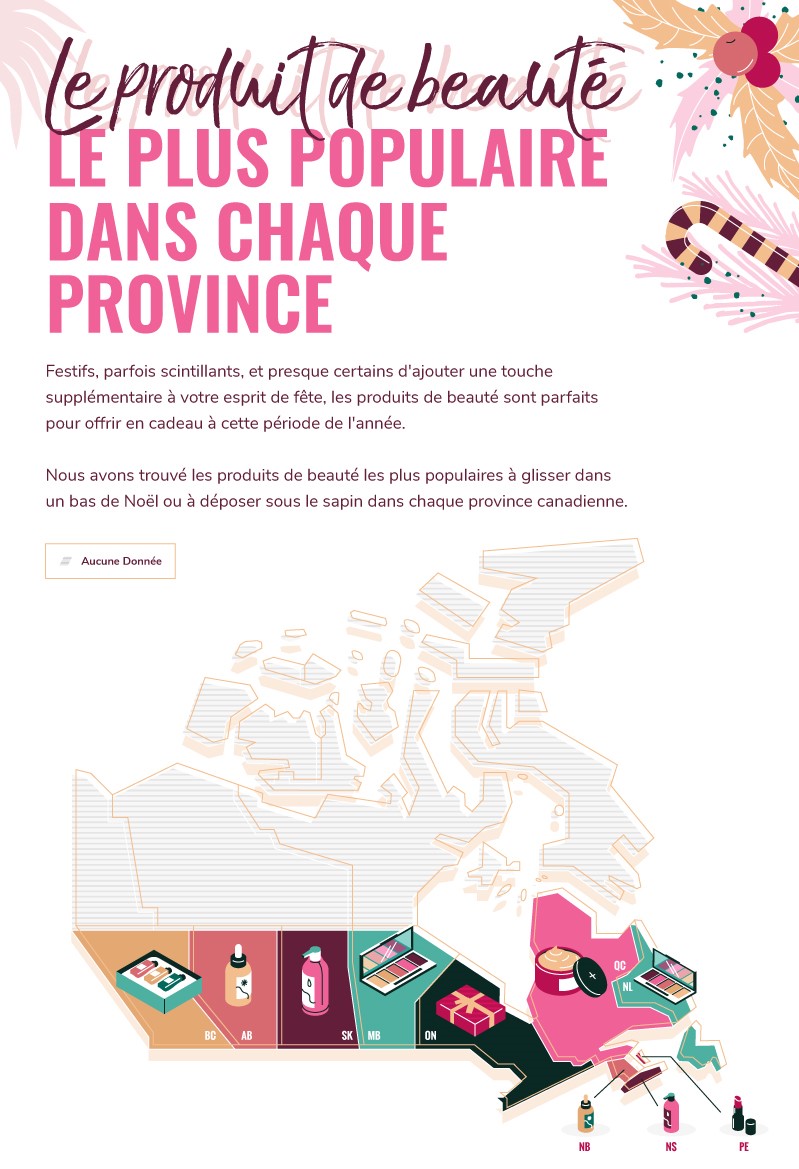 Les cadeaux de beauté les plus populaires