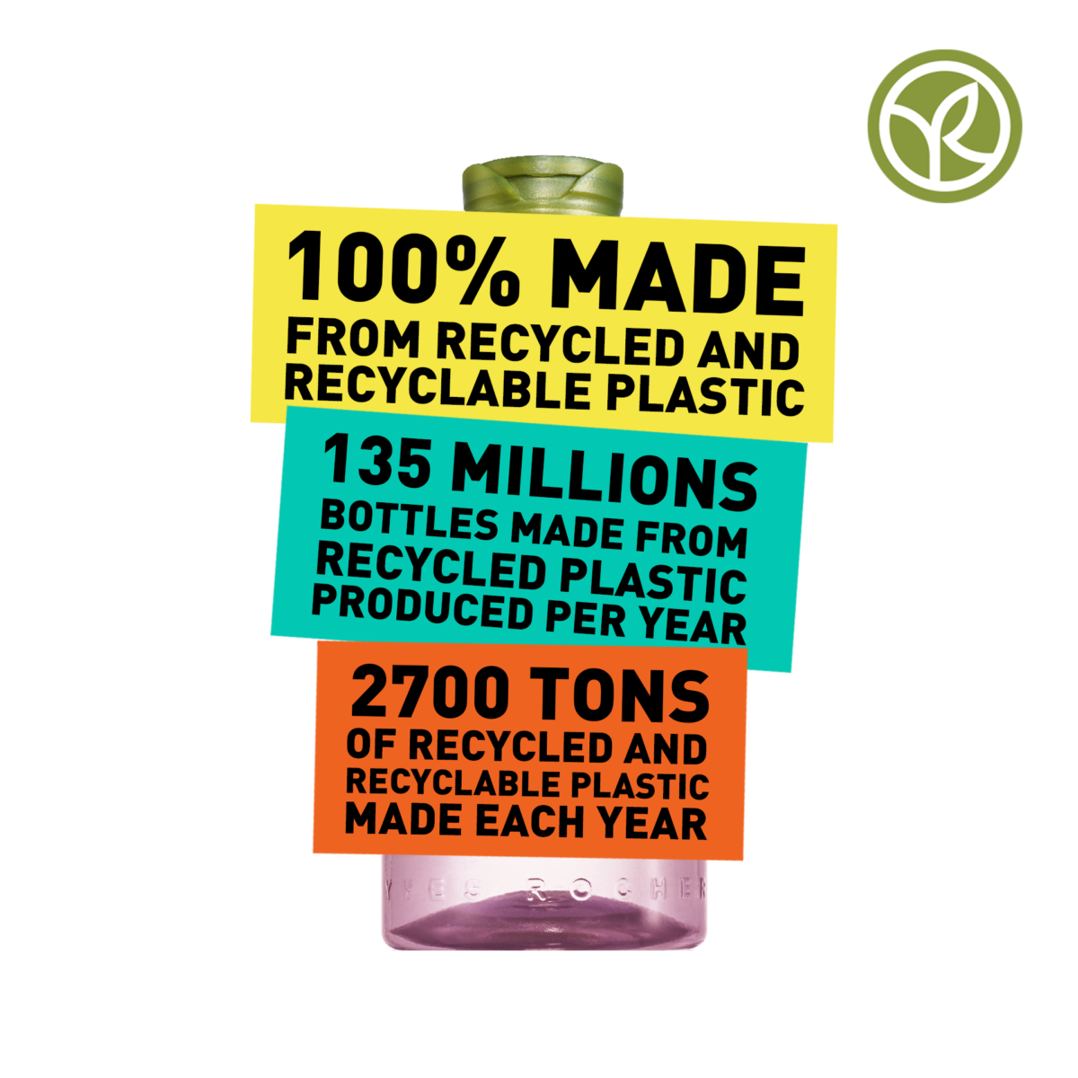 2020, the recycled plastic revolution!