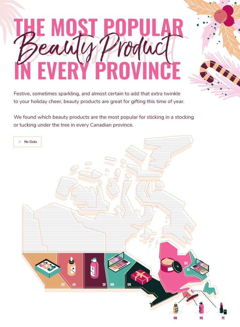 The Most Popular Beauty Gift in Each Province
