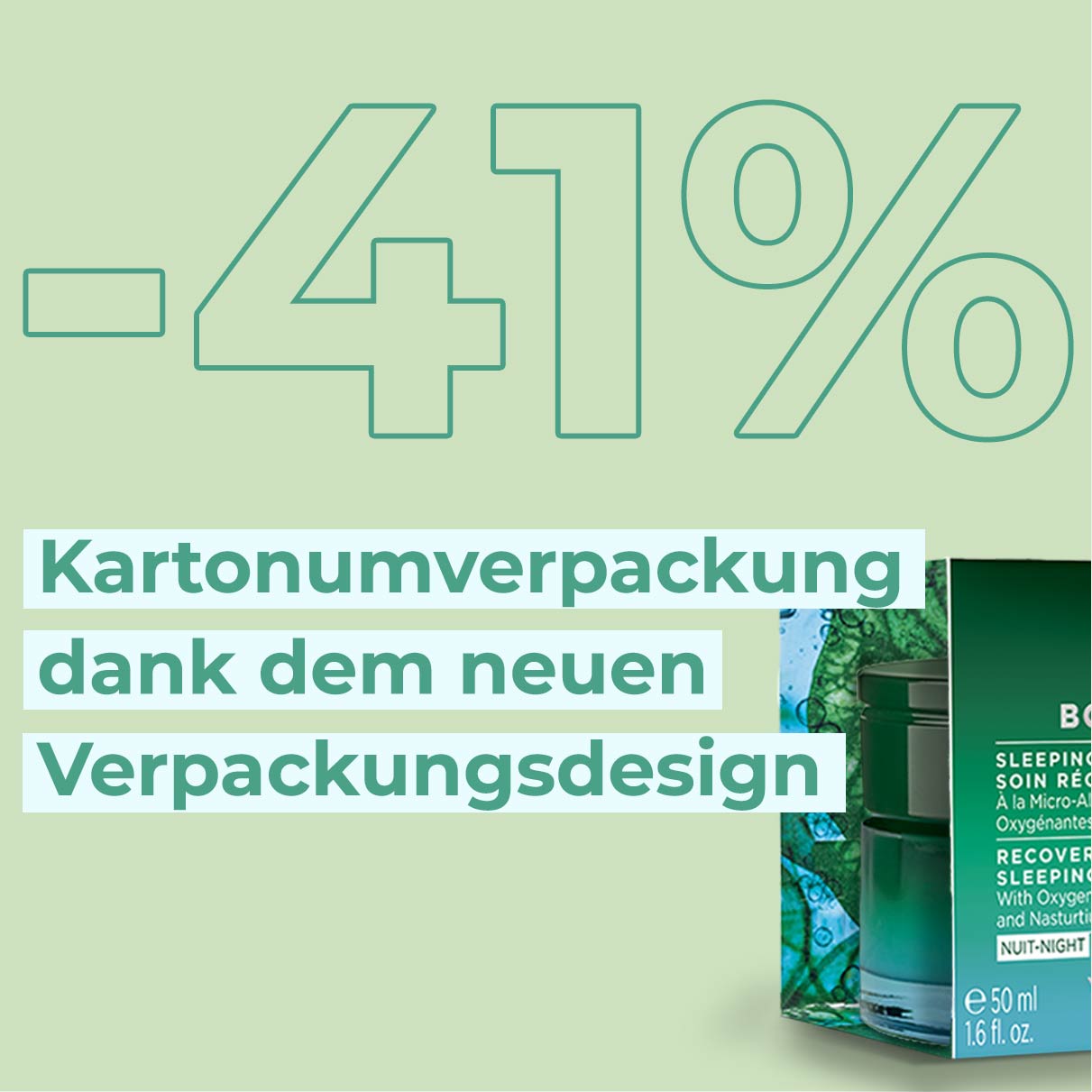 41% weniger Kartonverpackung dank dem neuen Design