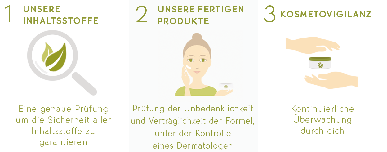 Dermatologisch_Getestet_Hautverträglichkeit sowimage