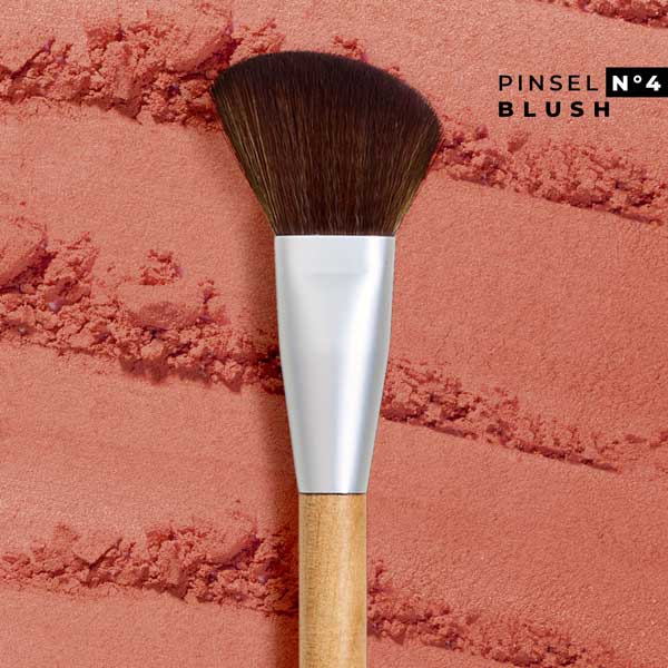 Make-Up Pinsel Guide: Rouge_Pinsel