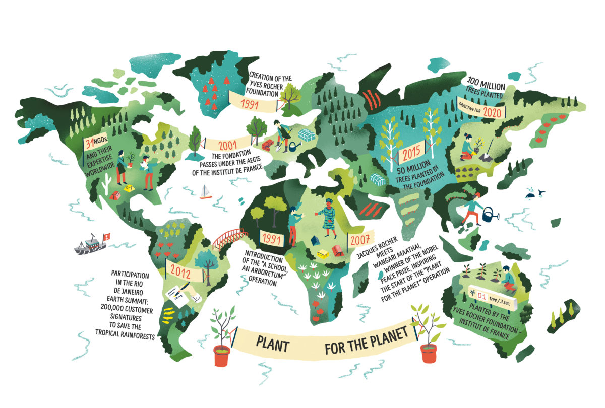 Plant for the Planet!